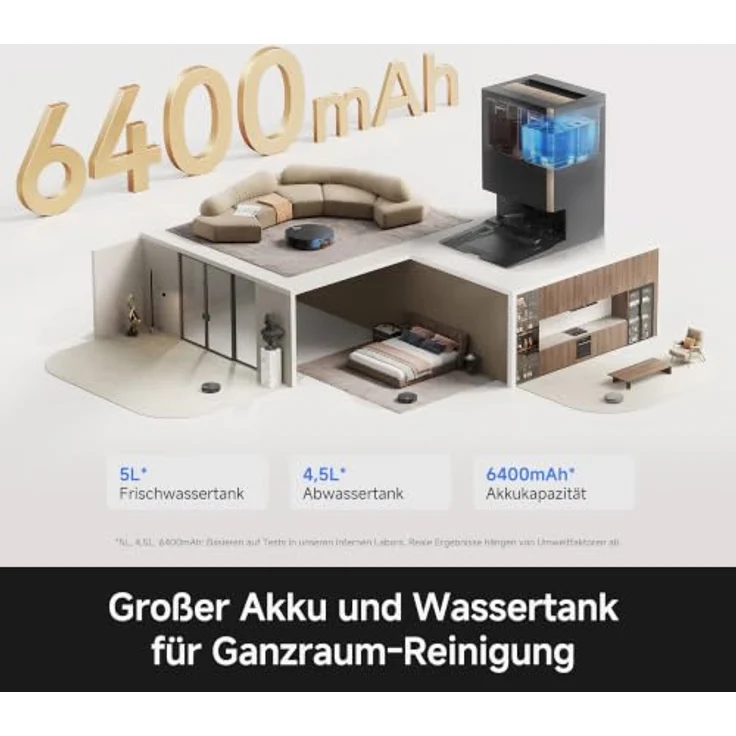 MOVA S70 Ultra Roller, Saugroboter mit 32.000 Pa Saugkraft, HydroForce-Wischen, All-in-One-Station, 100°C Moppwäsche, flach in Schwarz – Bild 9