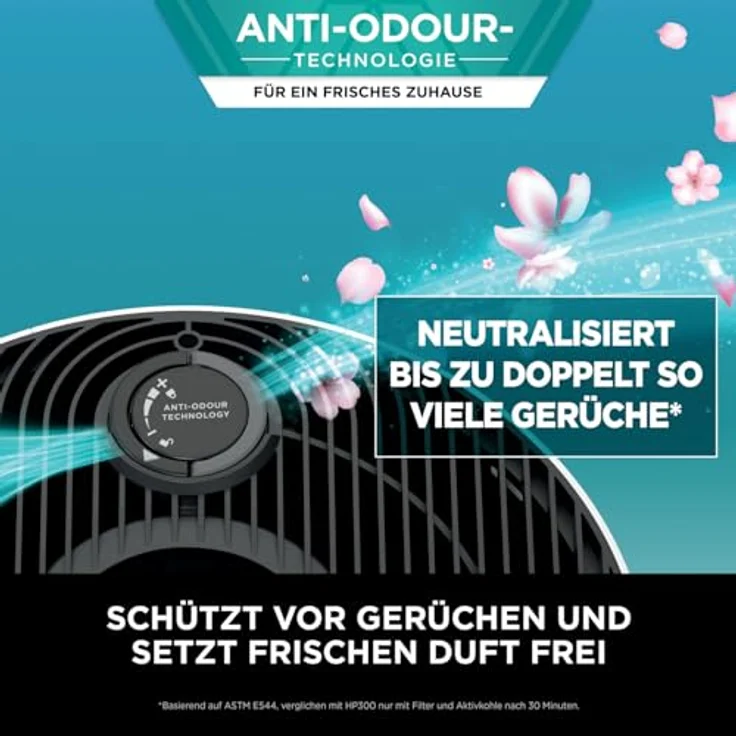Shark HP3000 NeverChange5 Luftreiniger MAX: Große Räume bis 130 m², HEPA-Filter hält 5 Jahre, fängt 99,97 Prozent Allergene ein (Staub, Pollen, Tierhautschuppen), Auto-Modus, Leise, LED-Anzeige, Weiß HP300EU – Bild 5