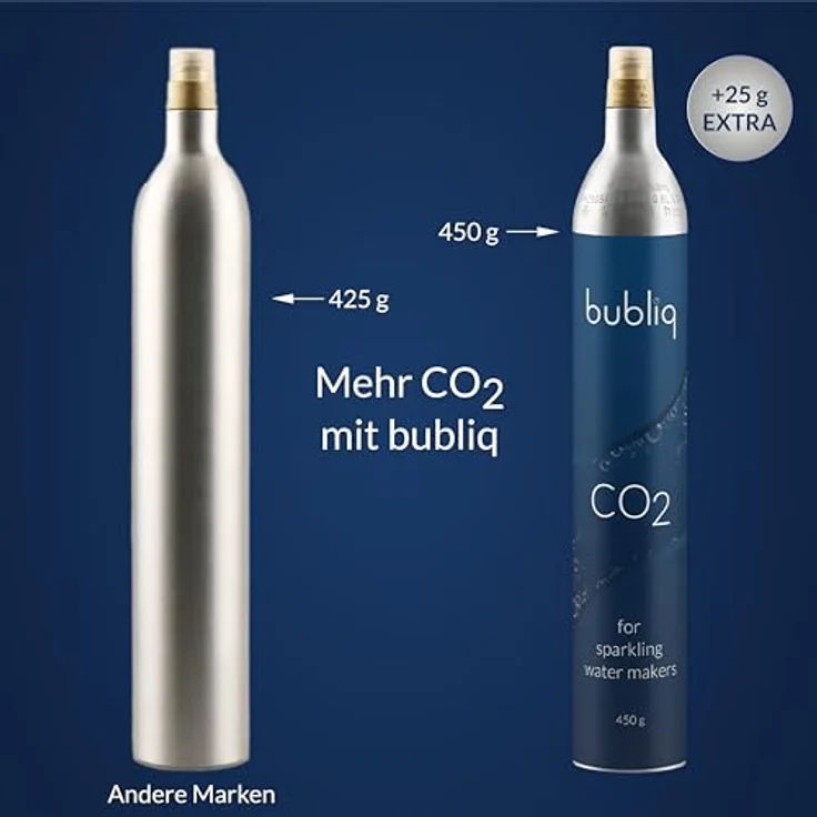 bubliq 63L CO2-Zylinder für Wassersprudler, 450 g Kohlensäure (+25 g extra), kompatibel mit Schraub-Gaszylindern, TÜV-geprüft – Bild 3