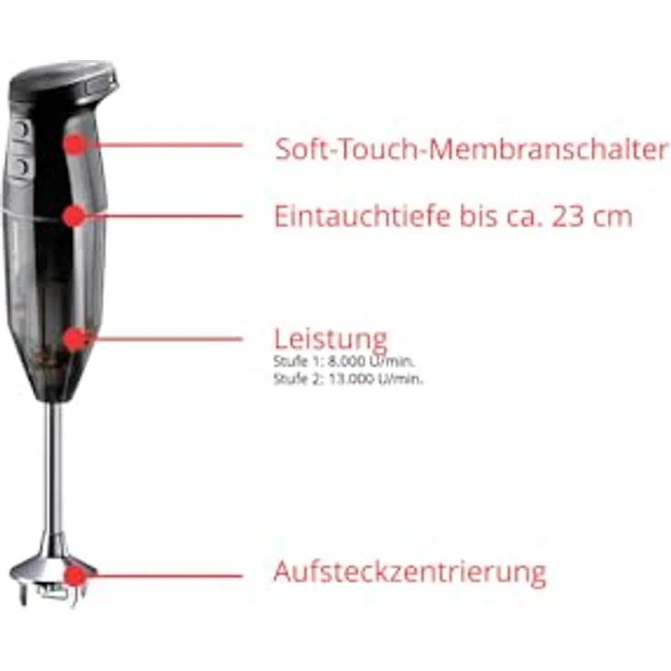 Unold ESGE Zauberstab kabellos, entnehmbarer Li-Ion Akku, Kunststoff, schwarz – Bild 6