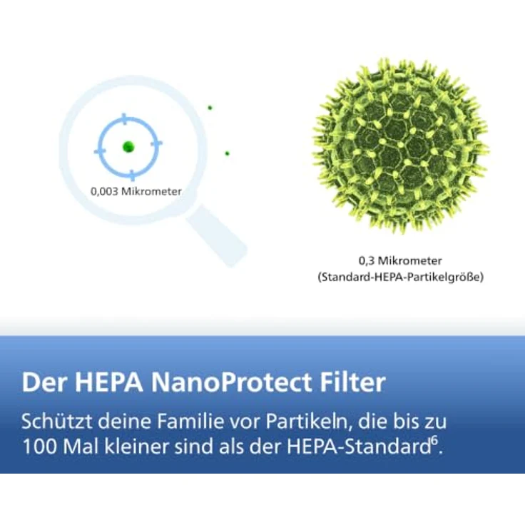 Philips AMF970/10, 4-in-1 Luftreiniger, Ventilator, Heizlüfter, Luftbefeuchter, 2200 Watt, 48 m², 3-Schichten-HEPA-Filtersystem, Anthrazitgrau/Aschgold – Bild 6
