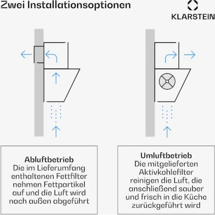 Klarstein SleekAir 60 cm schräge Dunstabzugshaube – 720 m³/h, OxyPure-Luftsystem, Touch-Bedienung, LED-Beleuchtung, A+++ Energieeffizienz – Bild 4