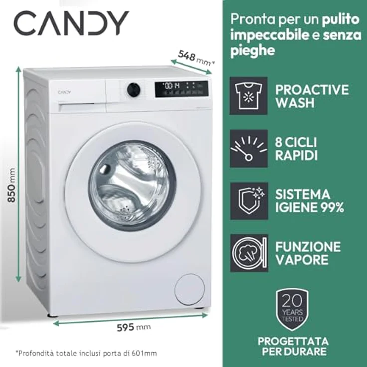 Candy PROWASH 300 GD 4108-S, 10kg Waschmaschine in Weiß mit Inverter Motor und Dampffunktion – Bild 3