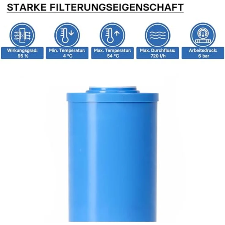 Naturewater UDF-10L 10' Big Blue Aktivkohlegranulat Wasserfilter Hauswasserfilter Trinkwasserfilter – Bild 4