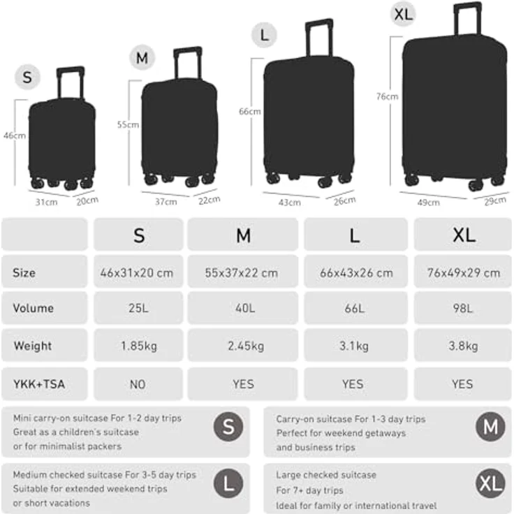 YONSLY Premium Reisekoffer XL, Hartschalen-Koffer mit TSA-Schloss, YKK-Reißverschluss, 4 leise 360° Rollen, schwarz – Bild 2
