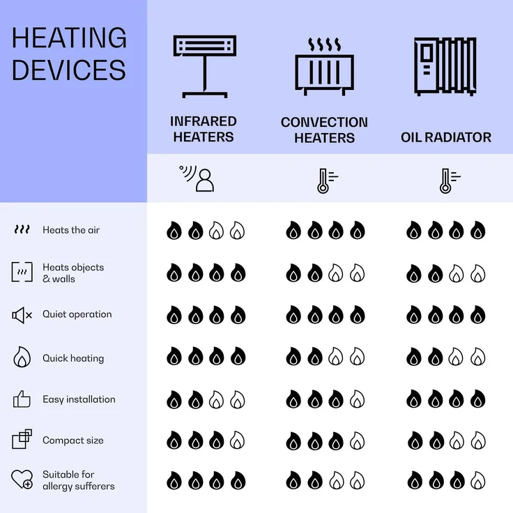 Wonderwall Air Art Smart Infrarotheizung See Horizontal 120x60cm 700W Weiß,  – Bild 8