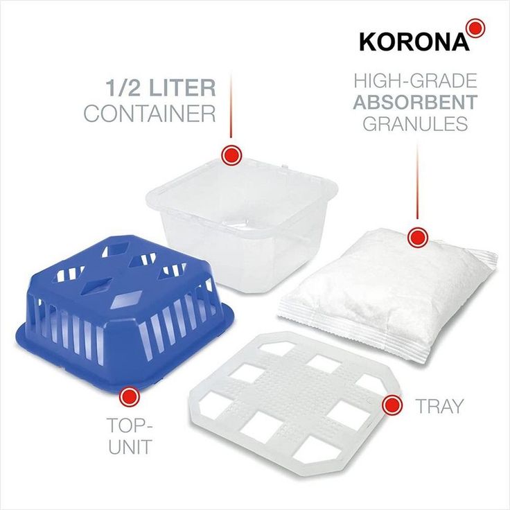 KORONA Luftreiniger Entfeuchter Boxen, Luftentfeuchterboxen 4er-Set, Entfeuchtet Räume bis ca. 25 m², Vorbeugung gegen Schimmel, Ideal für Kleiderschrank Regale Keller und Wohnwagen, Blau-Weiß – Bild 4