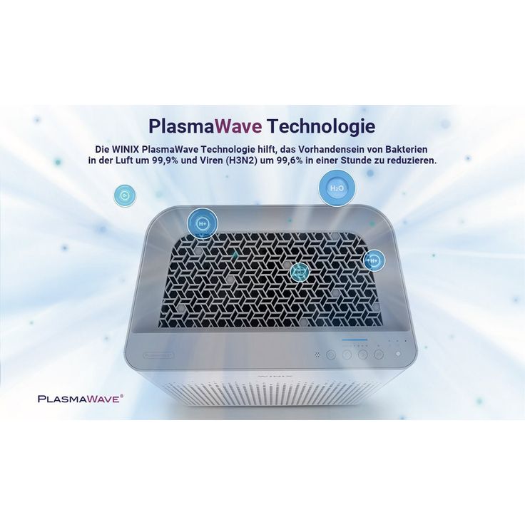 WINIX Luftreiniger ZERO-S, für 100 m² Räume, - Für Allergiker und CADR 390 m3-h – Bild 3