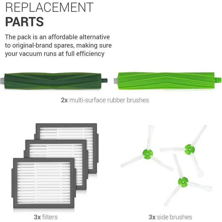 kwmobile Saugroboter, Ersatzteile Set für iRobot Roomba e-i Serie - 3x Filter 3x Seitenbürste 2x Bürste - Staubsauger Zubehör für Modelle e5 i7 i7+ – Bild 3