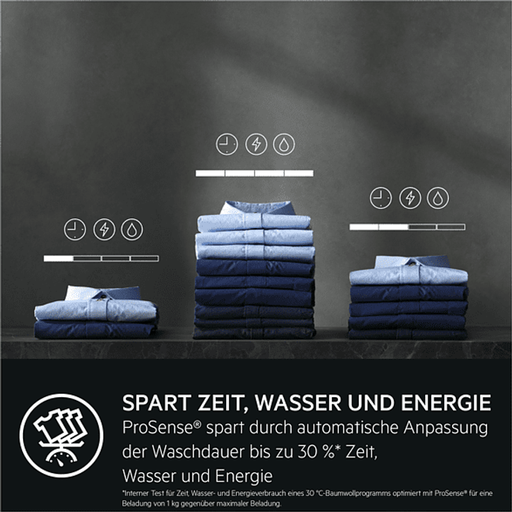 AEG LR6A668 Serie 6000 ProSense, Frontlader-Waschmaschine, A, Fassungsvermögen 8 kg, Standgerät, Breite 60 cm, Startzeitvorwahl, Restlaufzeitanzeige – Bild 3