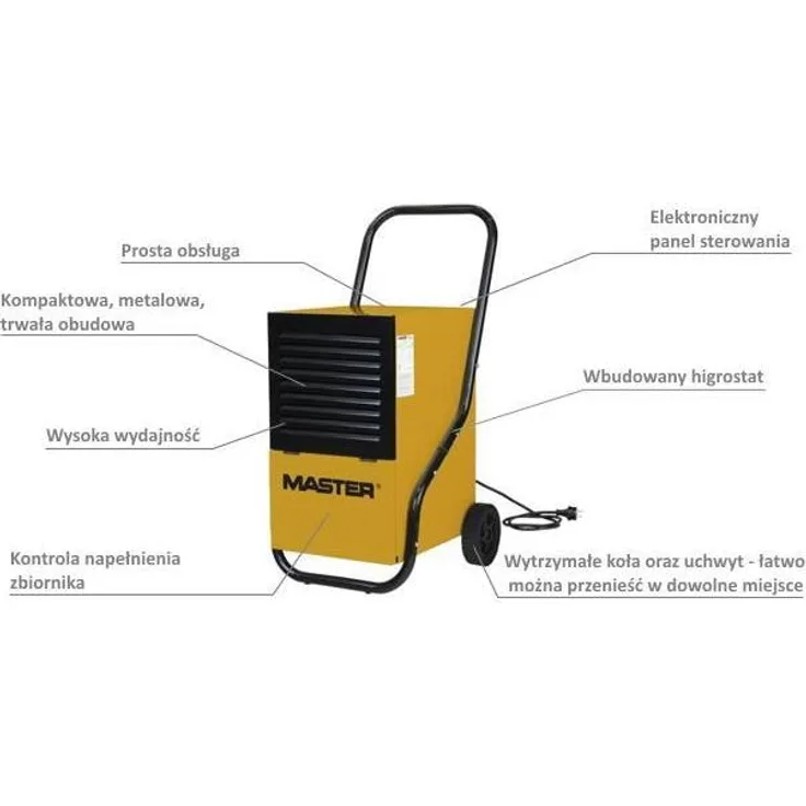 Master AIR DRYER DH752 46,7L, Luftentfeuchter
