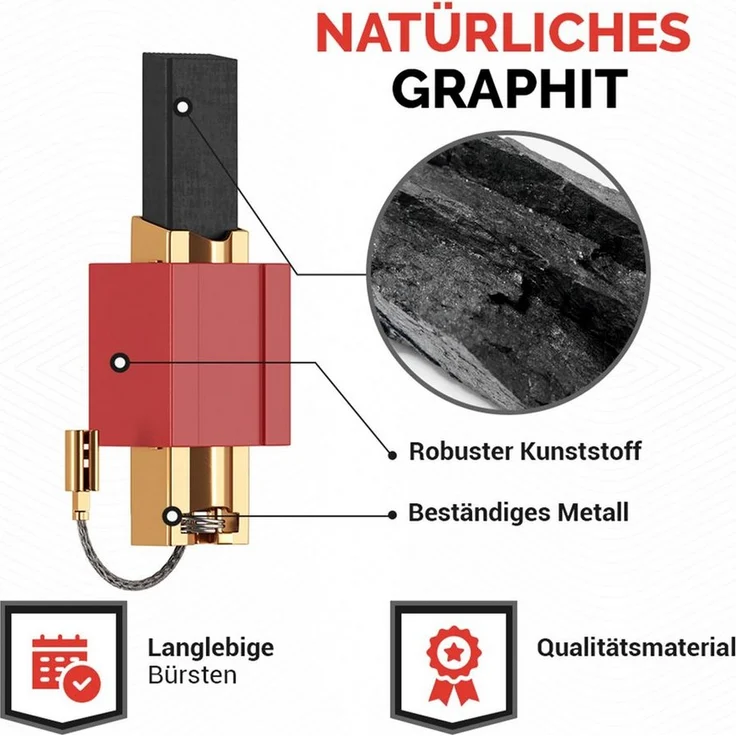 VIOKS Ersatzbürste »Ersatz für Miele 4297413«, (2-tlg), Motorkohlen 2x mit mit Halter 4,8mm AMP für Waschmaschine Waschtrockner – Bild 4