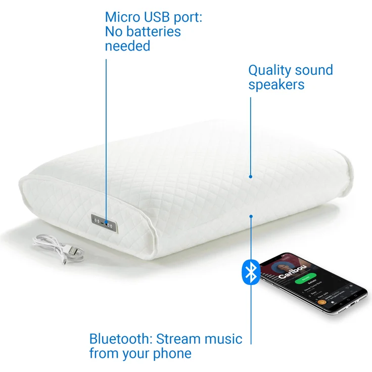 medisana Sleepwell SP 100 Kopfkissen mit Lautsprecher und MP3-Wiedergabe, orthopädisches Schaumkissen mit integrierter Entspannungsmusik, Bluetooth zum streamen von Musik für ein besseres Einschlafen – Bild 5