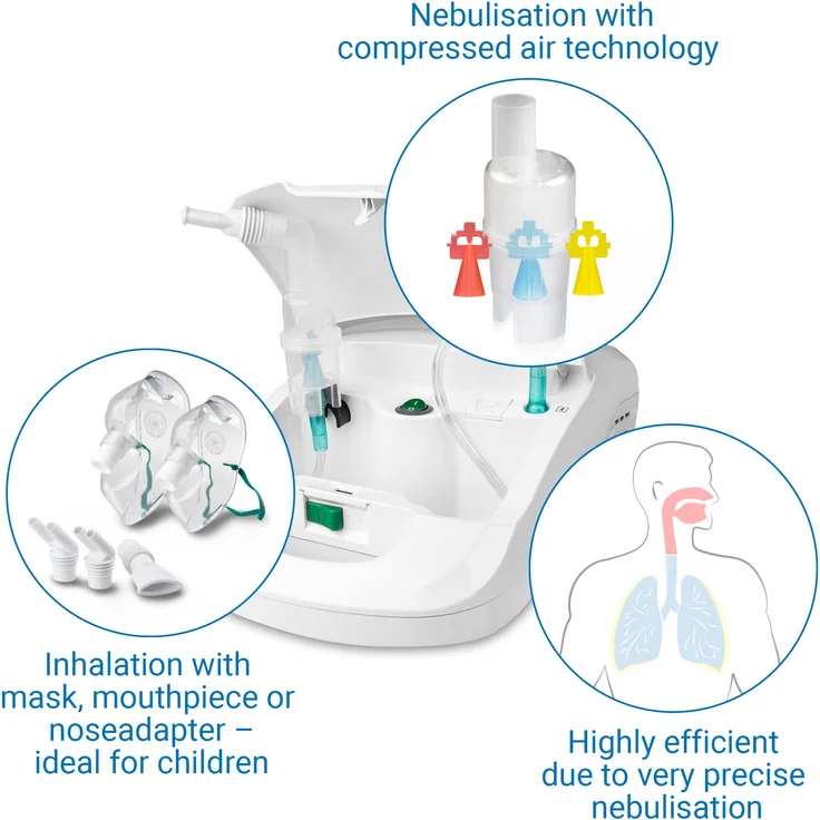 medisana IN 550 Inhalator, Kompressor Vernebler mit Mundstück und Maske für Erwachsene und Kinder, bei Erkältungen oder Asthma mit extra viel Zubehör, langem Schlauch und Zubehörfach – Bild 6