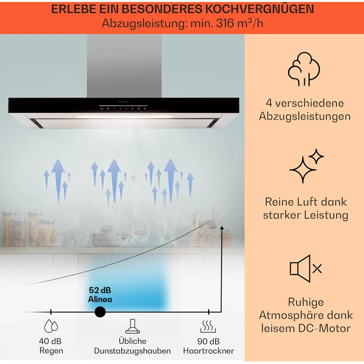 Klarstein Alinea 90 Wandhaube, Wandmontage, Anzahl Gebläsestufen 4, Breite 90 cm, schwarz – Bild 3