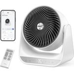 Dreo Ganzraum-Heizgerät 714S, 2000W Heizlüfter mit Fernbedienung, Thermostat, 7 Modi, Überhitzungs- & Kippschutz, tragbarer Elektroheizer in Weiß