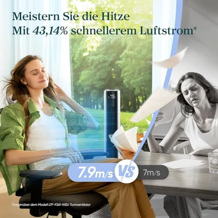 Levoit DC Motor Turmventilator, ultra leise mit 20dB, 4 Modi, 12 Geschwindigkeitsstufen, 12 Std Timer, 7,9 m/s Luftgeschwindigkeit, Fernbedienung, energieeffizienter 24W Standventilator – Bild 3