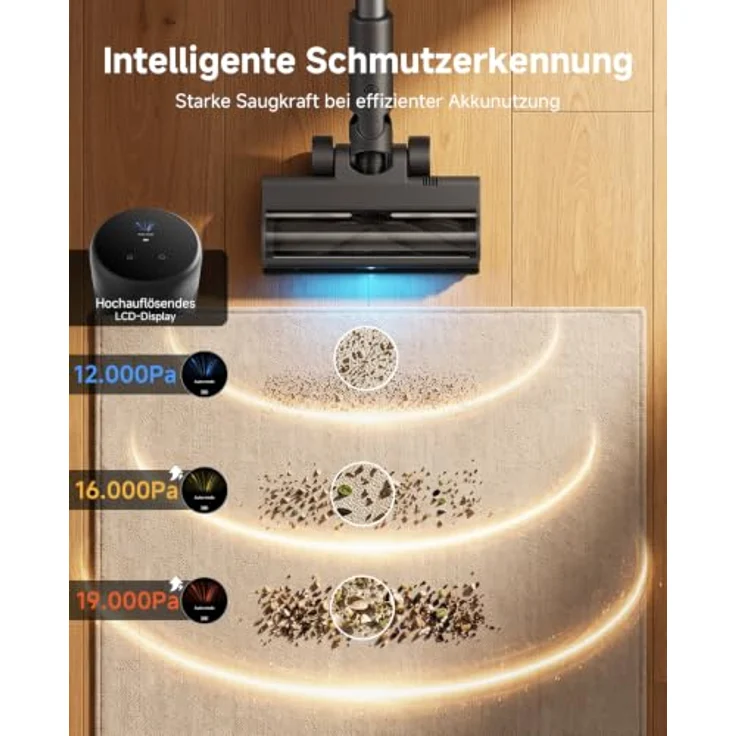 Xiaomi Mijia 4 Pro, 2-in-1 Handstaubsauger mit 280 AW Saugleistung, flexibler Gelenkrohr und H14-HEPA-Filter – Bild 6