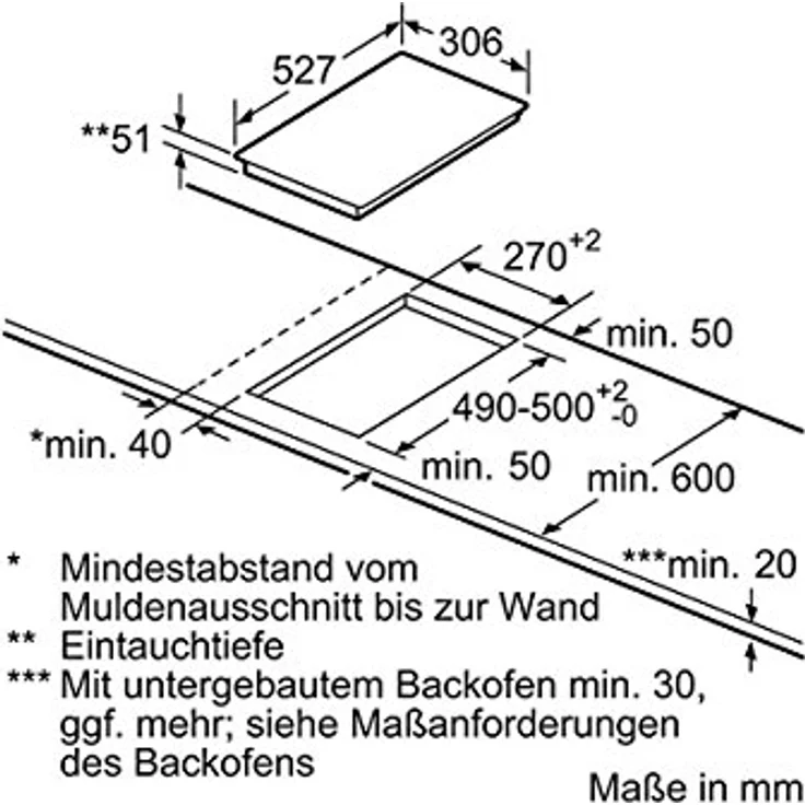 Bosch PXX375FB1E, Kochfeld, Einbaugerät, Autark ja, Betriebsart elektrisch, Anzahl Kochstellen 2 – Bild 3