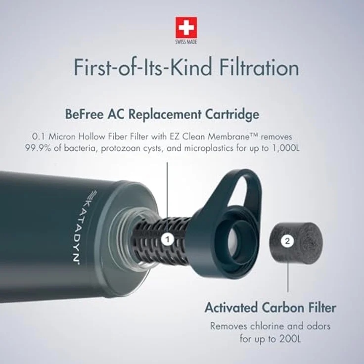 Katadyn BeFree AC Ersatzfilter - 0.1 Mikron Wasserfilter, schieferblau, effektiver Schutz vor schädlichen Organismen – Bild 4