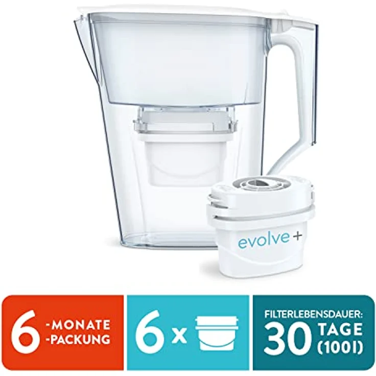Aqua Optima Liscia Wasserfilterkanne & 6 x 30 Day Evolve+ Wasserfilterkartuschen, 2,5 Liter Fassungsvermögen, zur Reduzierung von Mikroplastik, Chlor, Kalk und Verunreinigungen, weiß – Bild 2