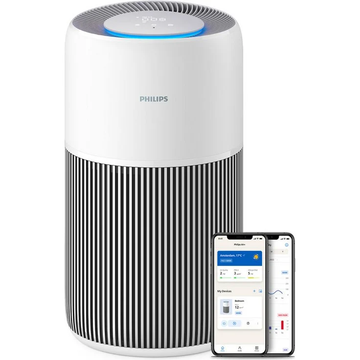 Philips Luftreiniger AC2220/10 PureProtect Quiet, 3-Schichten-HEPA-Filtersystem, Luftreinigungsrate 420 m³/h für 109 m², App Verbindung, leise