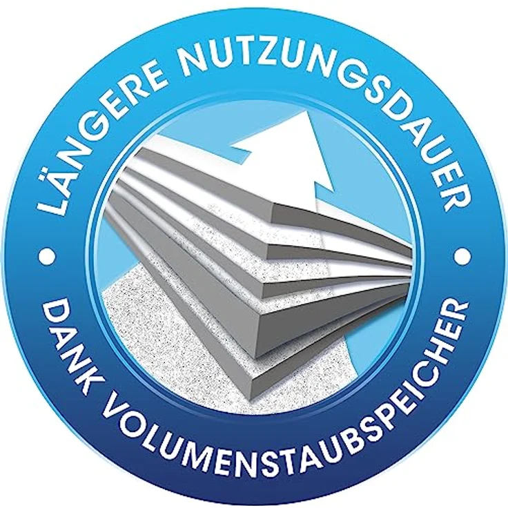 Swirl H41 AirSpace Staubsaugerbeutel, MicroPor® Plus Anti-Allergen-Filter, Ressourcenfreundlich, 4 Stück – Bild 8