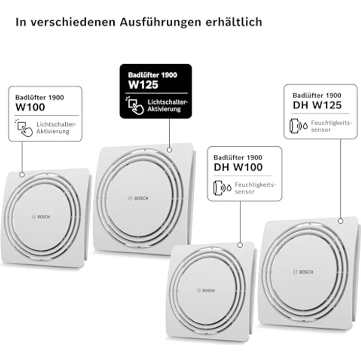 BOSCH Leiser Badlüfter 1900, Wandventilator mit integriertem Rückschlagventil und Feuchtigkeitssensor – Bild 6