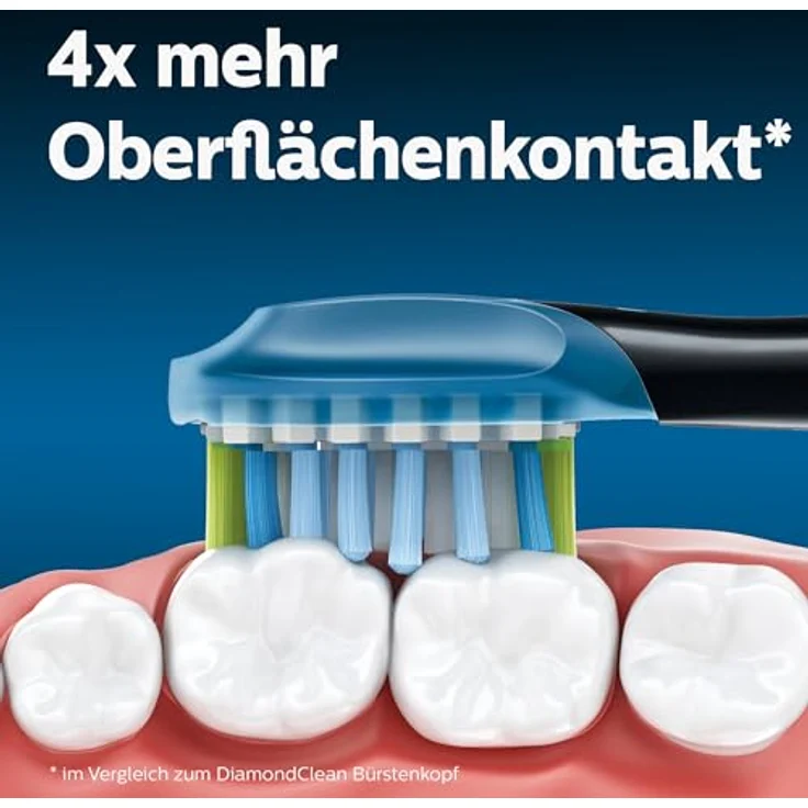 Philips Sonicare HX9042/33 Aufsteckbürste Premium Plaque Defence, 10x mehr Plaqueentfernung, RFID-Chip, 2er-Pack, Schwarz-Blau – Bild 4