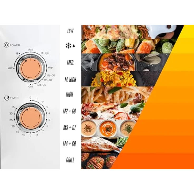 HEINRICHS Mikrowelle HMW 8846, 20L Volumen, 9 Leistungsstufen, inkl. 35min. Timer, Defrost Funktion, Innenraumbeleuchtung, 360°Drehteller, mit Grillfunktion, 800W Leistung, weiß – Bild 4