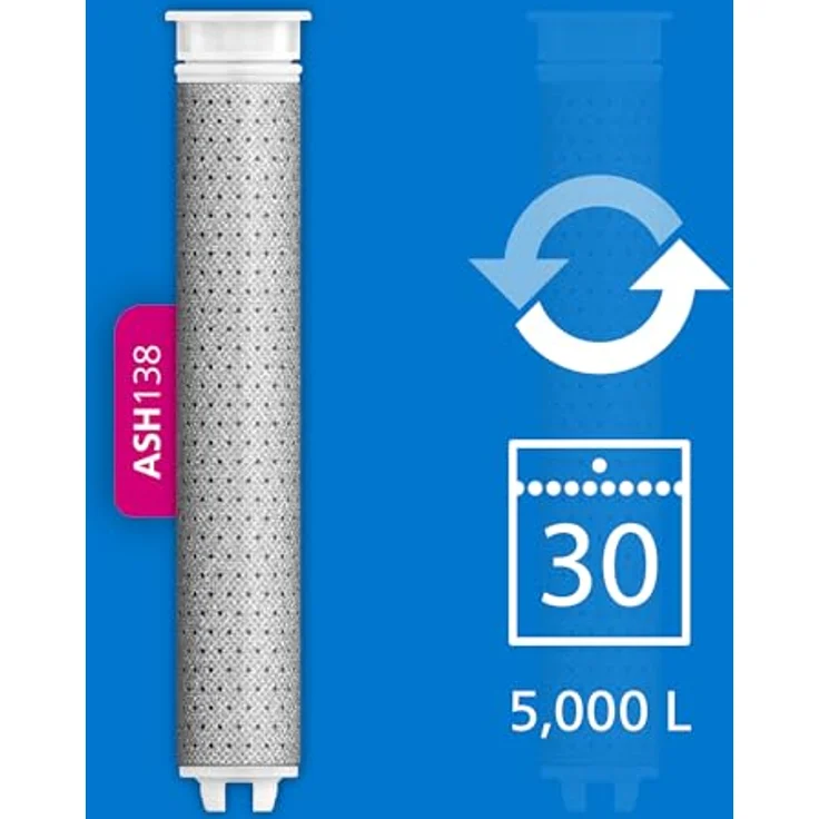 Philips ASH138/10 Ersatzfilter für Duschbrause ASH1516, 3 Filterkartuschen zur Chlorreduzierung, langlebig aus Polypropylen – Bild 4