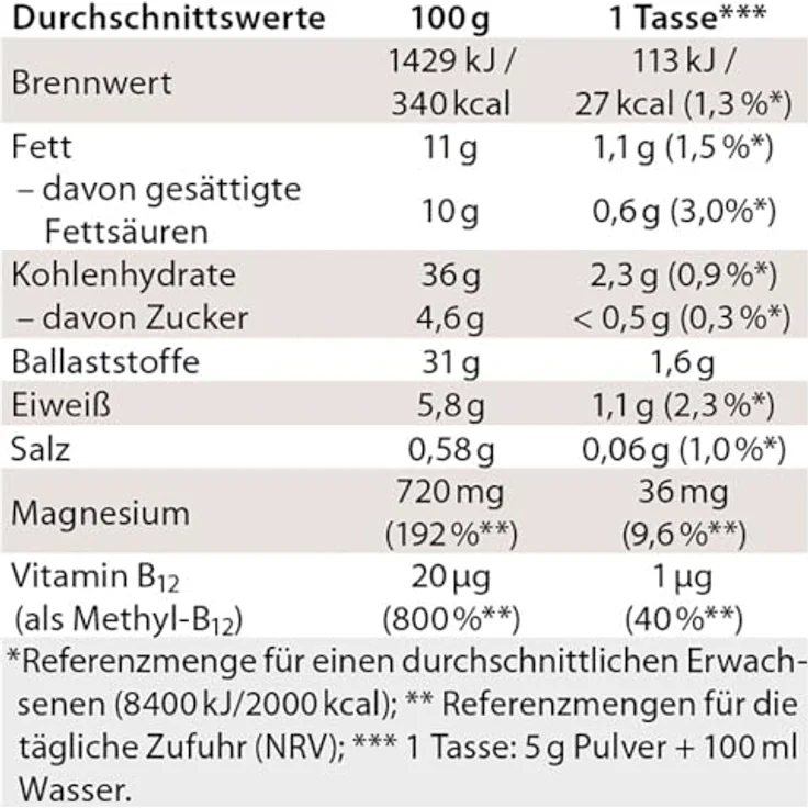 Dr. Jacob's Chi-Cafe free Pulver 250 g, entkoffeinierter Kaffee-Genuss mit Reishi-Pilz, vegan, ohne Zuckerzusatz – Bild 2
