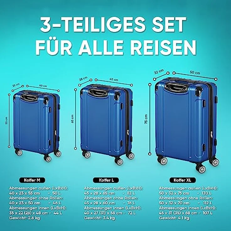 VESKA 3tlg. Hartschalenkofferset Hard Shell Reisekoffer Kofferset Trolley Koffer Hartschalenkoffer Reisekofferset Rollkoffer TSA Zahlenschloss 4 Rollen ABS-Hartschale M-L-XL (schwarz) – Bild 5