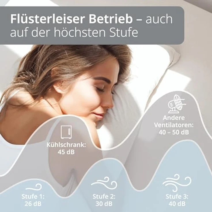 ADE USB Tischventilator, flüsterleise mit 3 Stufen, Akku bis 7,5 h Laufzeit, 2.000 mAh, 90° Neigungswinkel, leicht und flexibel, weiß – Bild 2