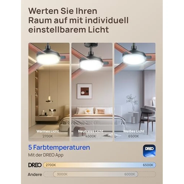 DREO Smarter Deckenventilator mit Licht, 132 cm, 12 Geschwindigkeiten, drei Modi, dimmbare LED, App- & Alexa-Steuerung, schwarz – Bild 4