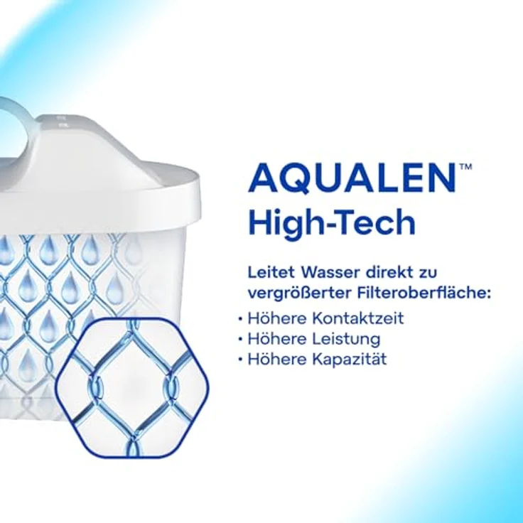 AQUAPHOR Onyx weiß inkl. 1 MAXFOR+ Filterkartusche-Premium-Wasserfilter in Glasoptik zur Reduzierung von Kalk, Chlor & Schwermetallen, Kunststoff, Volumen 4,2 l – Bild 6