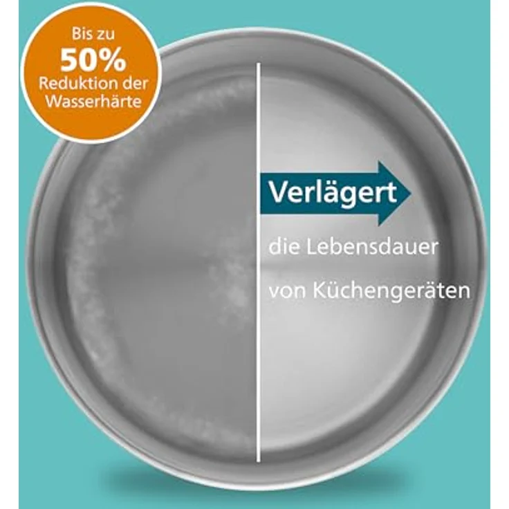 Philips Micro X-Clean + Softening Wasserfilter-Kartuschen, 3 Stück zur Reduzierung von Wasserhärte und Chlor – Bild 4