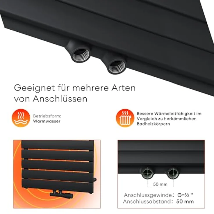 Mai & Mai Badheizkörper flach 120x60cm in Anthrazit Horizontal Handtuchwärmer – Bild 5
