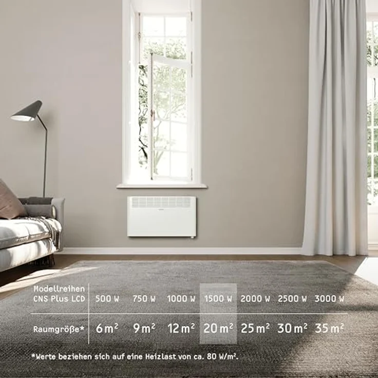 STIEBEL ELTRON Wandkonvektor CNS 1500 Plus LCD, 1,5 kW für ca. 20 m², TÜV geprüft, LC-Display, Wochentimer, Elektroheizung energiesparend, Weiß, 205856 – Bild 5