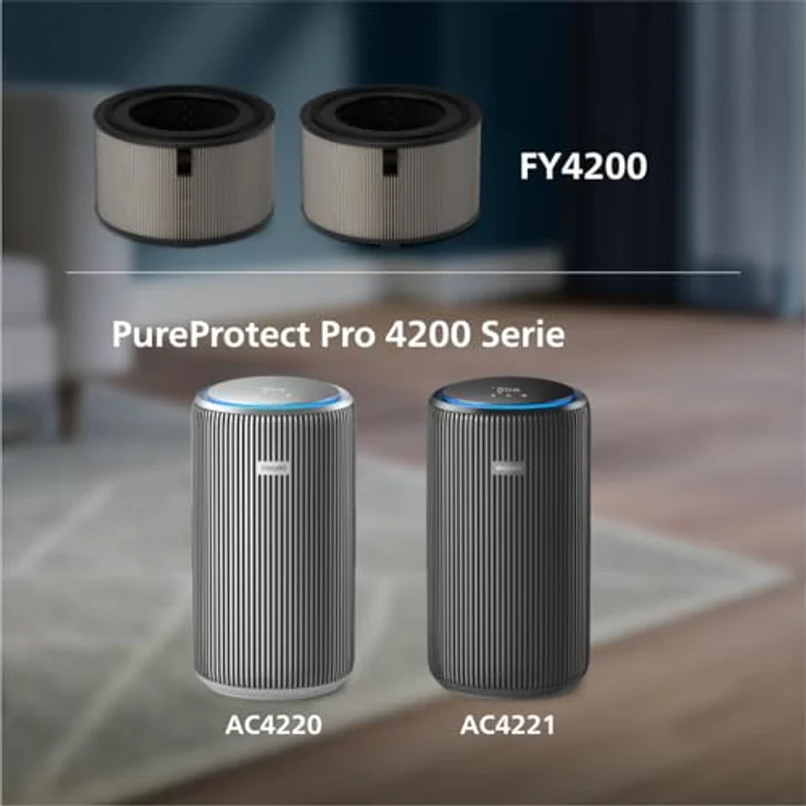 Philips FY4200/30 PureProtect Pro HEPA NanoProtect Filter, 4-Schichten-System zur Partikelerfassung, 2er Pack – Bild 2