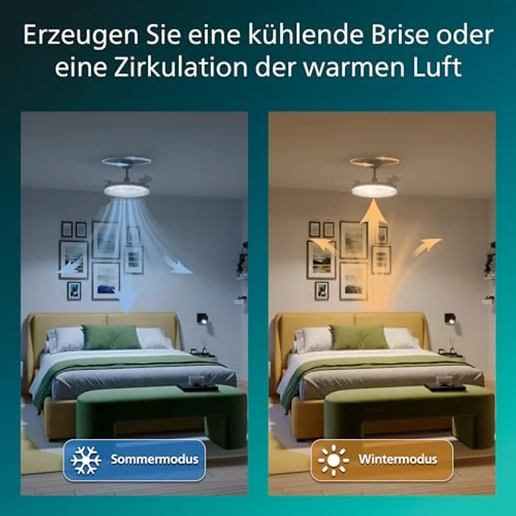 Philips Solr Deckenventilator mit LED-Licht, Einziehbaren Flügeln, 106 cm, 4.500 Lumen, Dimmbar, 3 Weißstufen, Fernbedienung, Weiß – Bild 5
