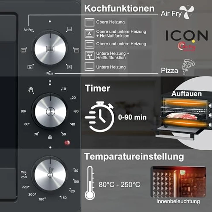 ICQN 20 Liter Minibackofen mit Airfry, Heißluftfritteuse, Ober-Unterhitze mit Umluft-Funktion, 5 Grill-Funktion, 90 Min. Timer, 1500 W, Mini Oven, 80°-250°C, Frittierkorb-Backblech-Grill-Krümelblech – Bild 3