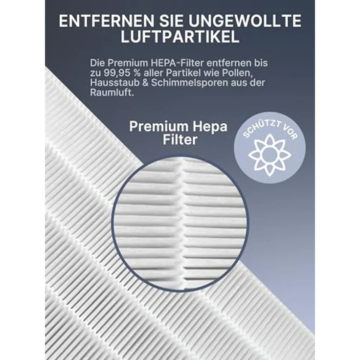 Comedes Ersatzfilterset passend für Philips AC2889, AC2887, AC2882, AC3829/10 – Bild 6