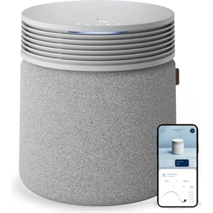 BLUEAIR Blue Signature Luftreiniger, HEPASilent™ Technologie, entfernt Allergene, Tierhaare, Rauch, Staub & Schimmel, für Räume bis 154 m², leise & smart – Bild 1
