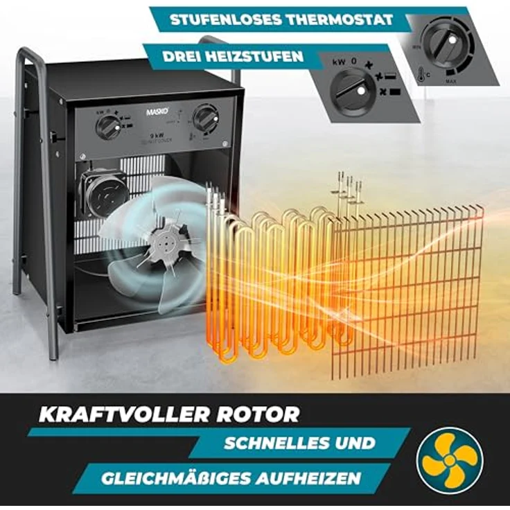 MASKO® Elektroheizer Heizlüfter 9 KW, elektrisch Heizgerät mit integriertem Thermostat, 3 Heizstufen, Anthrazit, für Innen- & Außeneinsatz – Bild 4