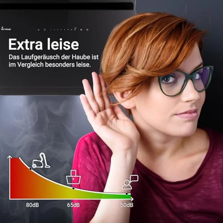KKT KOLBE SOLO6005S, Dunstabzugshaube 60 cm, A+++, 782 cbm/h, Umluft/Abluft, Kopffrei, Schwarz, Glas, Nachlaufautomatik, SensorTouch, LED-Beleuchtung – Bild 4