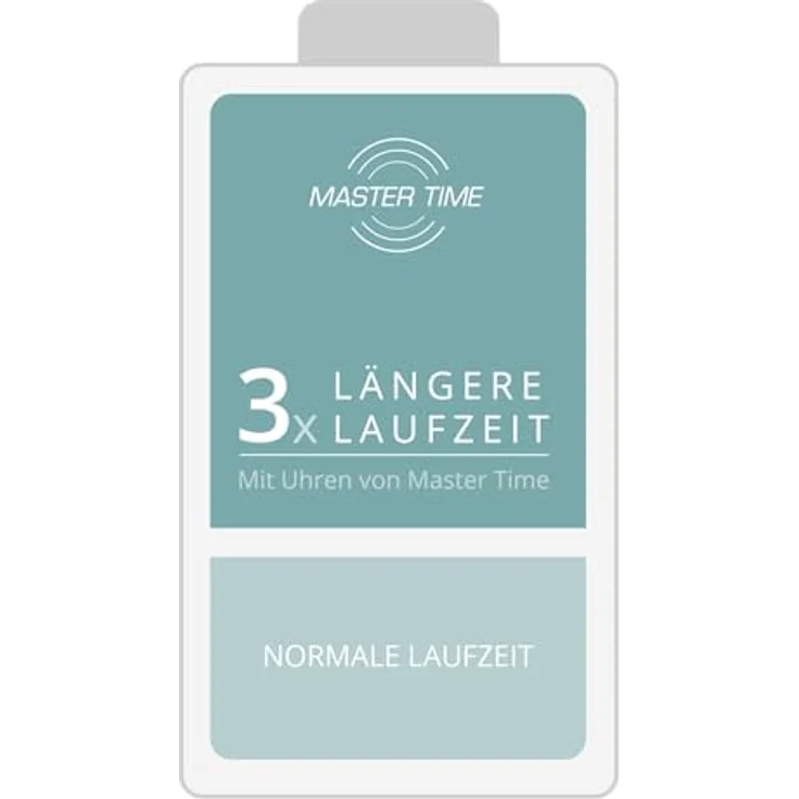 Master Time Funk Quarz Herren Uhr Analog-Digital mit Edelstahl Armband MTGA-10875-32M – Bild 4