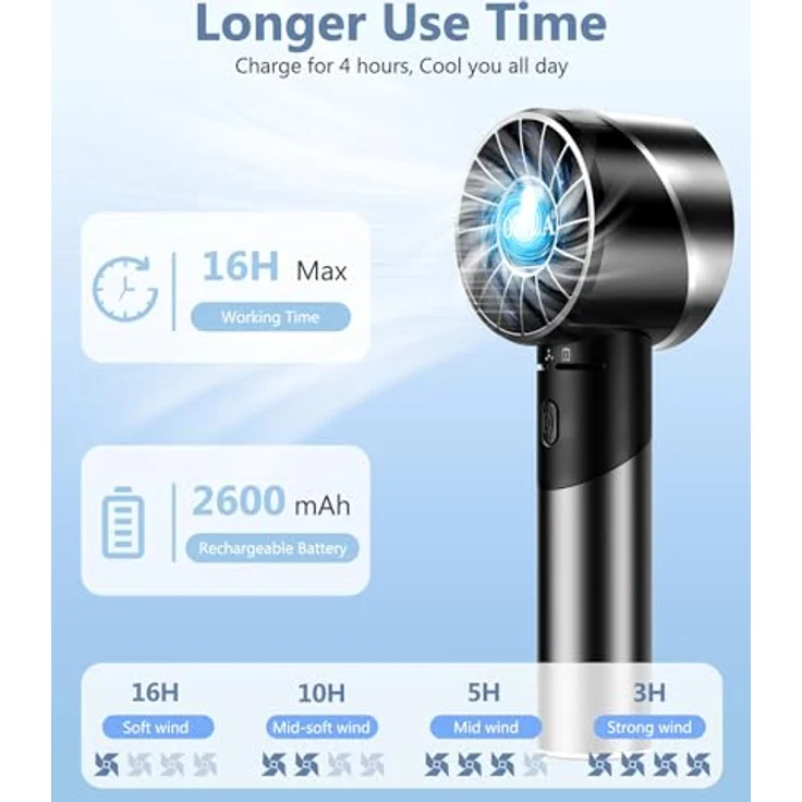 OUILA Handventilator, Mini Ventilator 2600mAh, USB aufladbar, Metallwerkstoff, 4 Geschwindigkeiten bis 7000rpm, 16 Std. Betriebszeit, tragbar, Schwarz – Bild 2