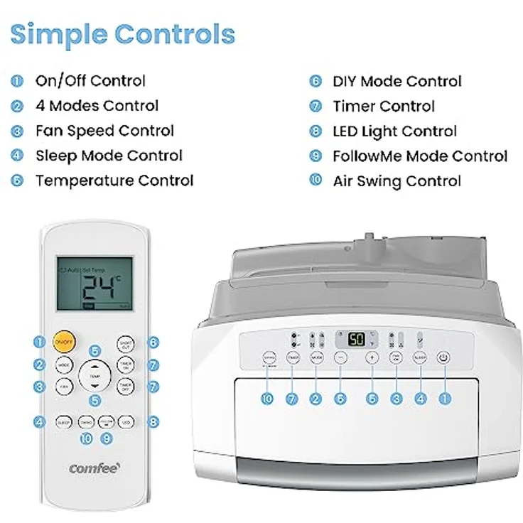 Comfee Mobile 12000, Mobile Klimaanlage – Bild 5