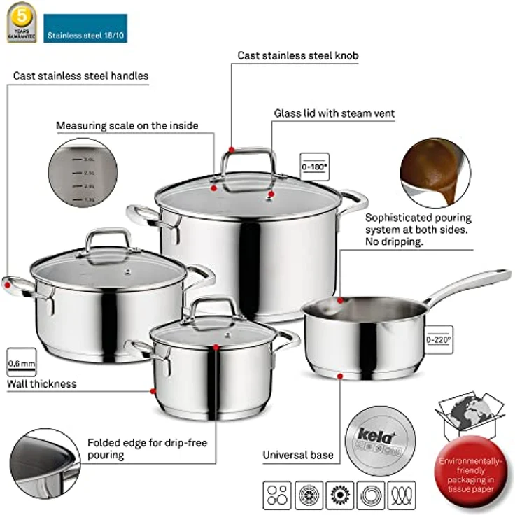 Kela 10201 Flavoria Kochtopf-Set, 18/8 Stainless Steel, 1.3 liters – Bild 4